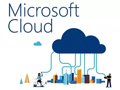 Microsoft 365 Business Corporate per Month India